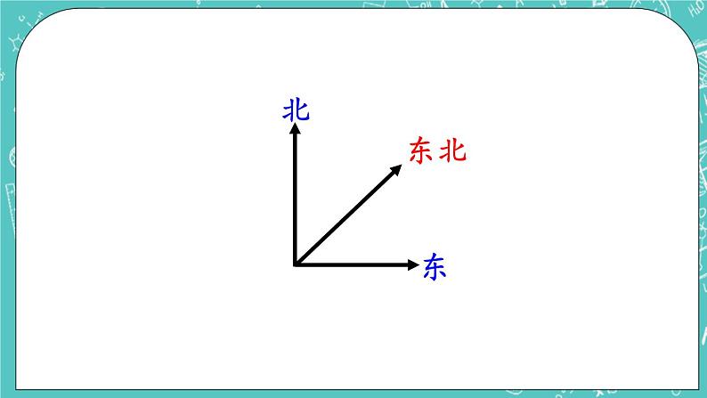 第八单元 认识方向8.2  认识东南、东北、西南、西北 课件第4页