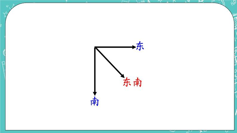 第八单元 认识方向8.2  认识东南、东北、西南、西北 课件第5页