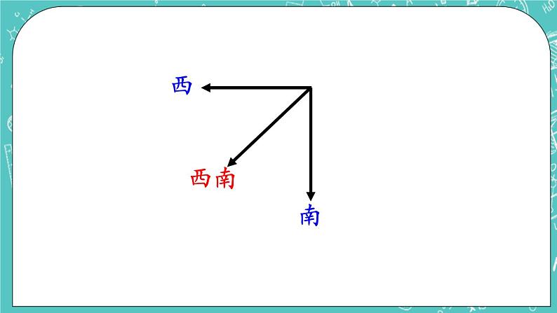 第八单元 认识方向8.2  认识东南、东北、西南、西北 课件第6页