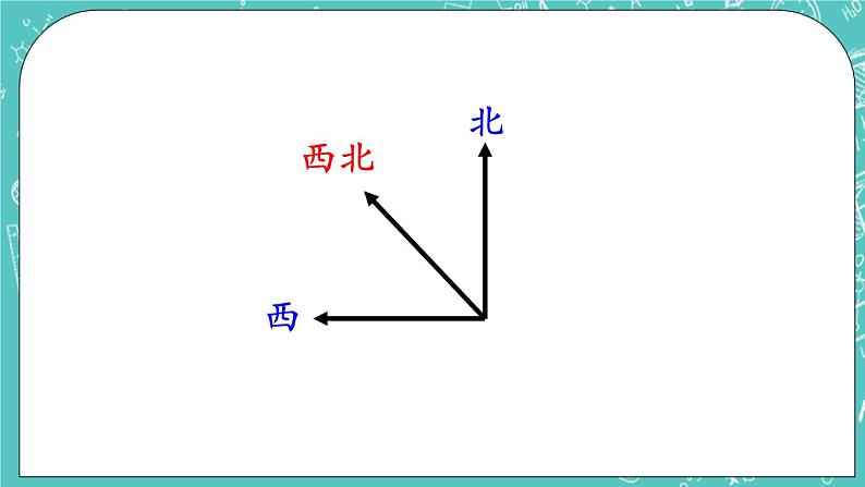 第八单元 认识方向8.2  认识东南、东北、西南、西北 课件第7页