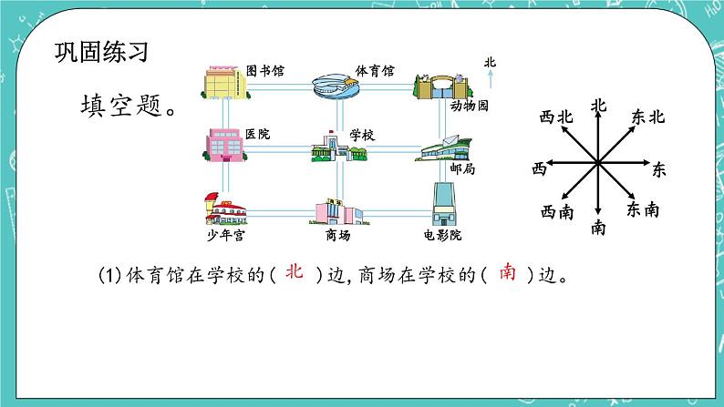 第八单元 认识方向8.3  练习十三 课件第3页