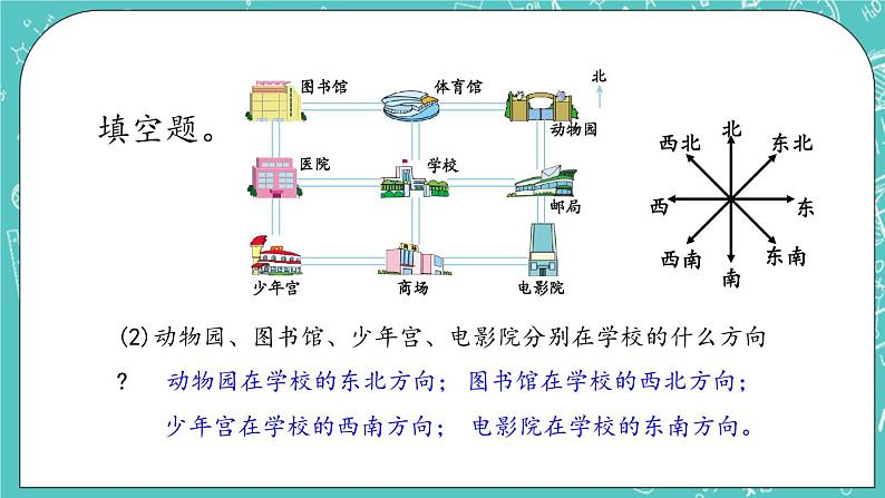 第八单元 认识方向8.3  练习十三 课件第4页