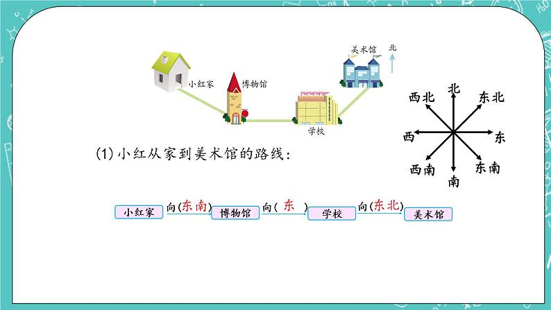 第八单元 认识方向8.3  练习十三 课件第7页