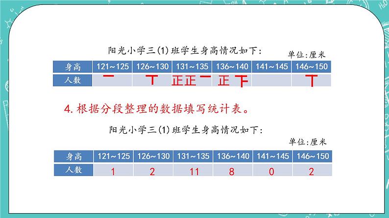 第九单元 整理数据9.1  整理数据 课件07