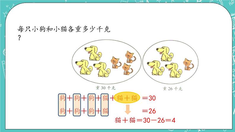 第十单元 数学百花园10.1  比较 课件08