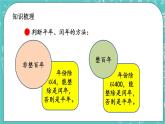 第十一单元 总复习11.1 年、月、日及吨的认识 课件