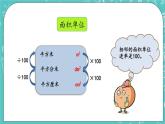 第十一单元 总复习11.5 长方形和正方形的面积 课件