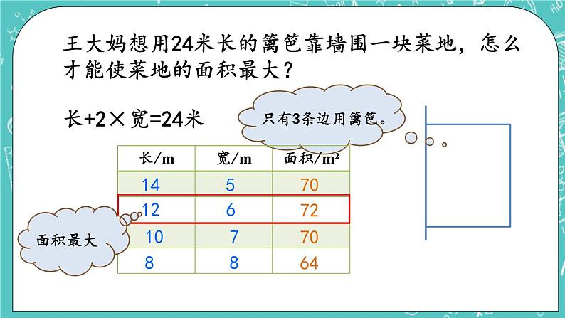 第十一单元 总复习11.5 长方形和正方形的面积 课件06