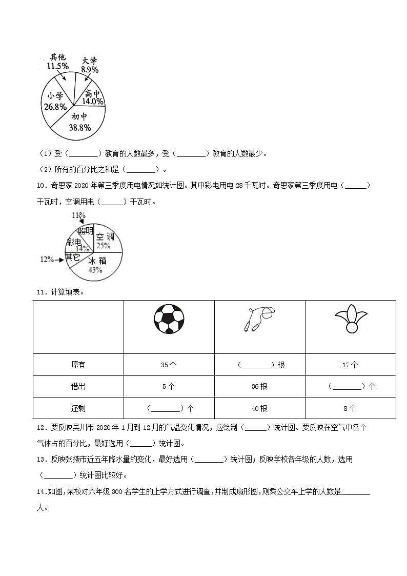 【单元AB卷】六年级上册数学单元测试B卷-第05单元 数据处理 北师大版（含答案）03
