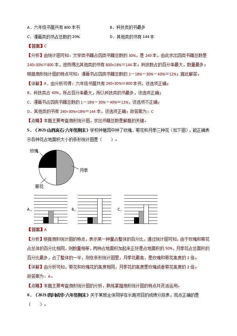 北师大版六年级上册数学 第5章《数据处理》单元测评必刷卷03