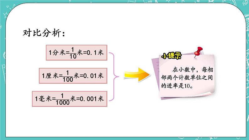 第一单元 小数1.2 小数的意义 课件07