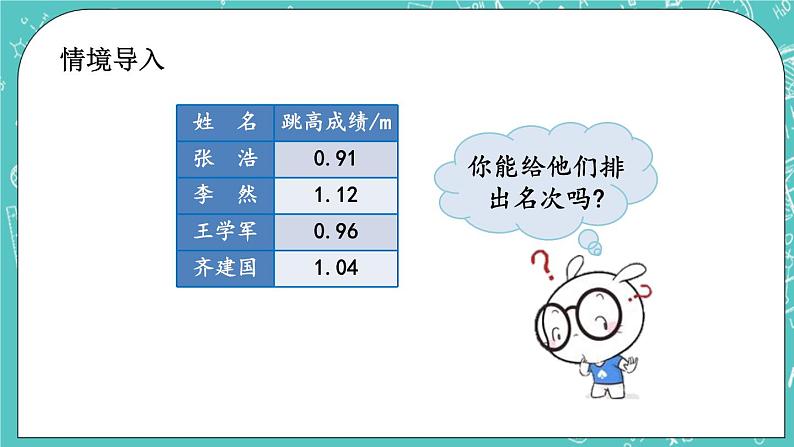 第一单元 小数1.7 小数的大小比较 课件第2页