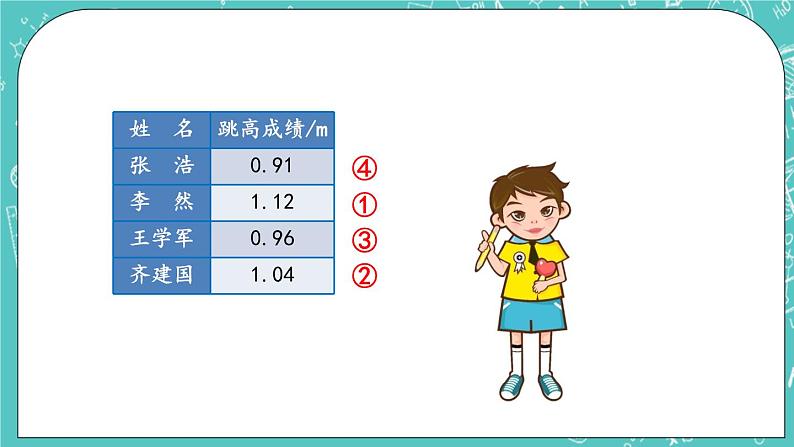 第一单元 小数1.7 小数的大小比较 课件第8页