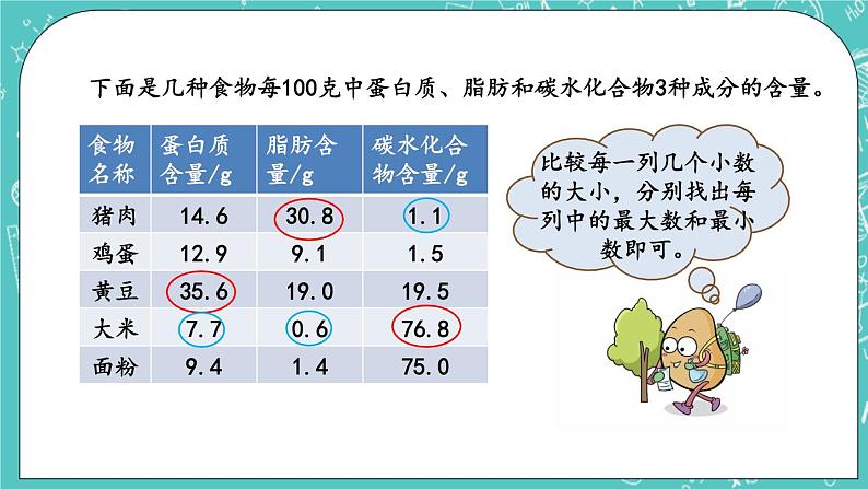 第一单元 小数1.9 练习三 课件06