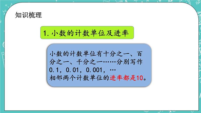 第一单元 小数1.16 整理与复习 课件第3页