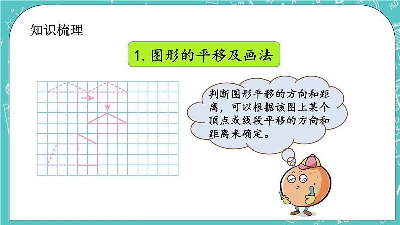 第四单元 图形变换4.11 整理与复习 课件03