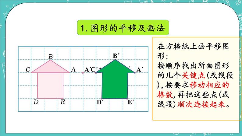 第四单元 图形变换4.11 整理与复习 课件04