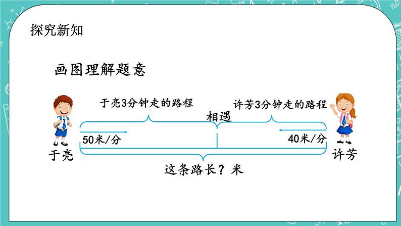 第五单元 解决问题5.1 路程问题（1） 课件03