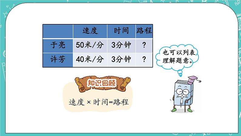 第五单元 解决问题5.1 路程问题（1） 课件04