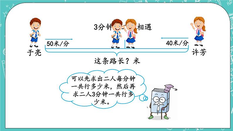 第五单元 解决问题5.1 路程问题（1） 课件06