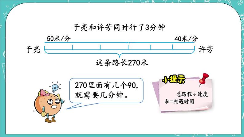 第五单元 解决问题5.2 路程问题（2） 课件第4页