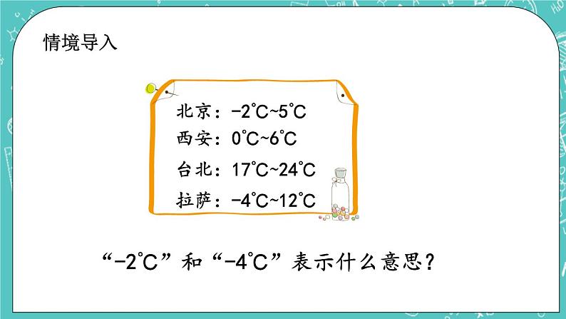 第六单元 生活中的负数6.1 负数的认识 课件第2页