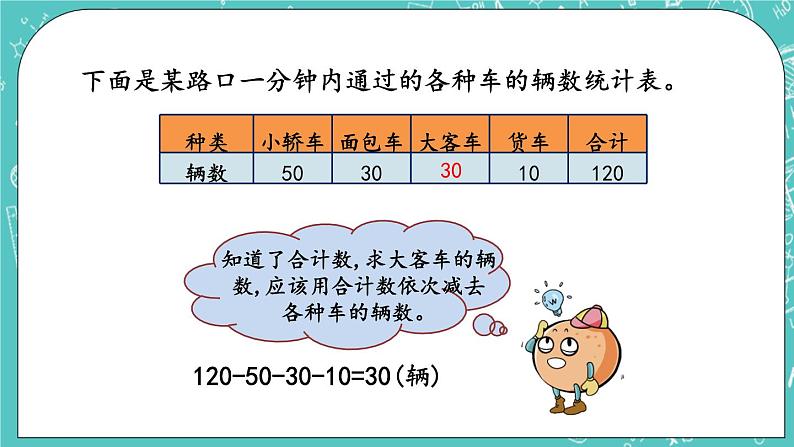 第七单元 统计表7.1 统计表 课件08