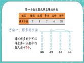 第七单元 统计表7.2 平均数 课件