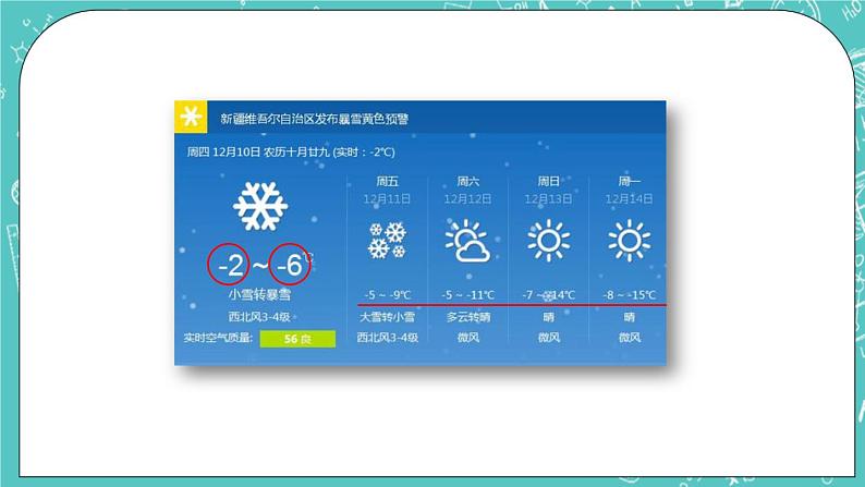 第九单元 总复习9.1 小数、负数 课件03