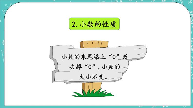 第九单元 总复习9.1 小数、负数 课件05