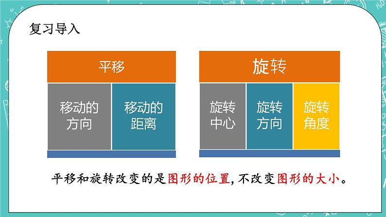 第九单元 总复习9.5 对称、平移和旋转 课件02