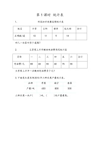 小学数学北京版四年级下册七 统计表精品综合训练题