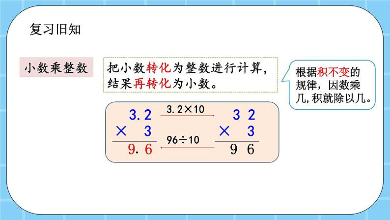 第一单元  小数乘法1.1.3  练习一 课件第2页