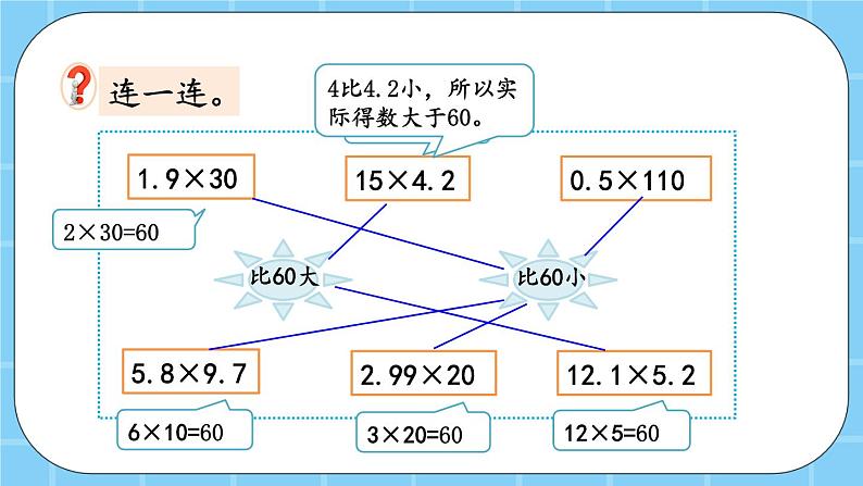 第一单元  小数乘法1.1.6  练习二 课件06