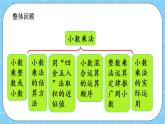 第一单元  小数乘法1.3 整理与复习 课件