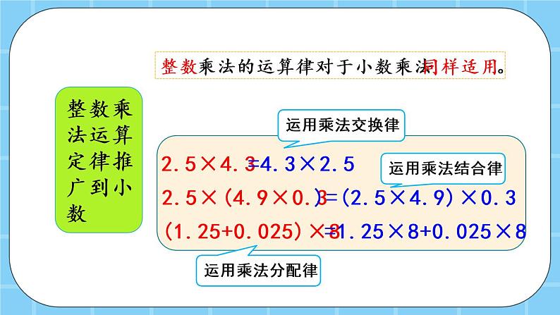 第一单元  小数乘法1.3 整理与复习 课件第7页