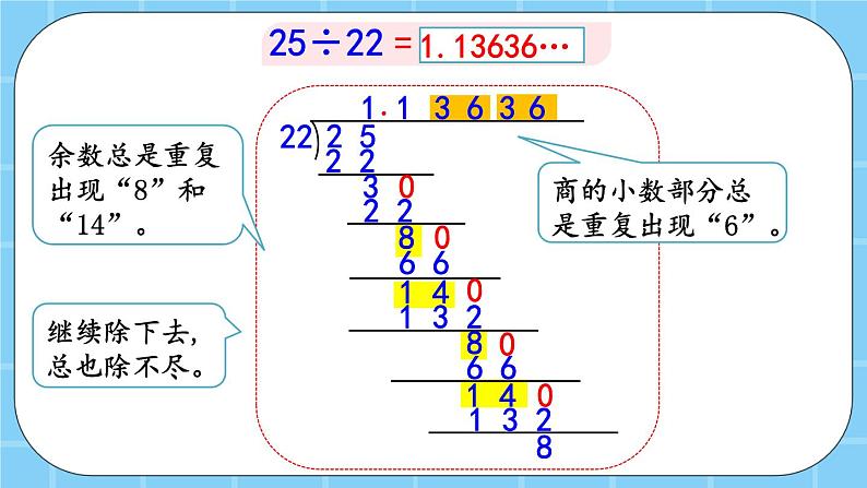 第二单元  小数除法2.1.6 循环小数 课件05