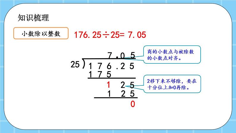 第二单元  小数除法2.4 整理与复习 课件04