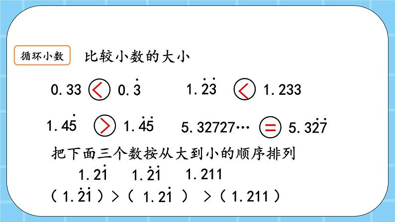 第二单元  小数除法2.4 整理与复习 课件07