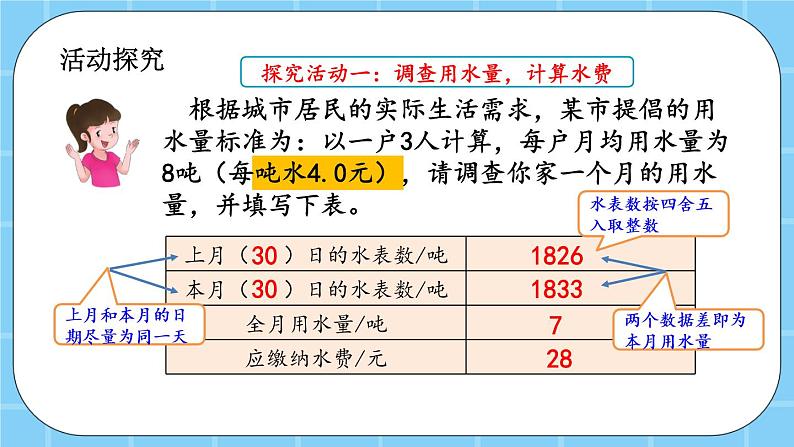 第二单元  小数除法2.5 节约用水 课件05