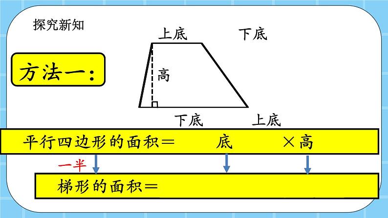 第三单元  平行四边形、梯形和三角形3.2.3 梯形的面积 课件03