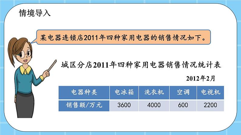 第四单元  统计图表与可能性4.1.1 统计表 课件第2页