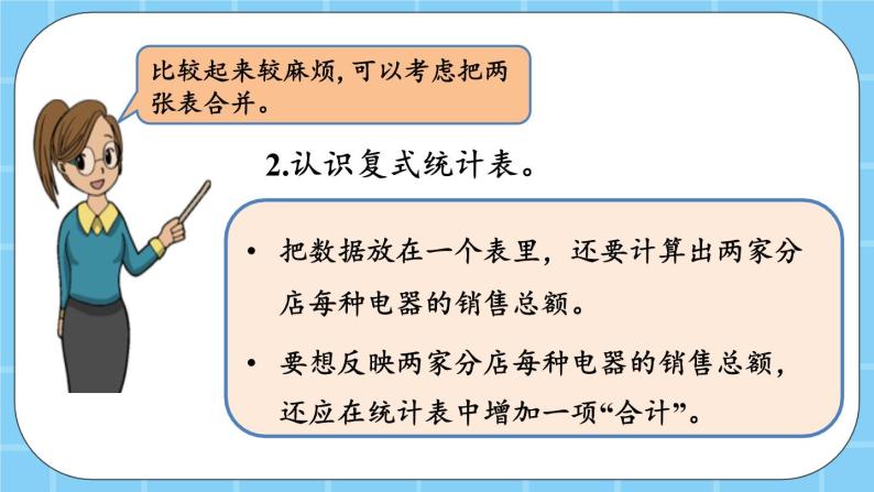 第四单元  统计图表与可能性4.1.1 统计表 课件07