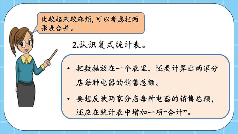 第四单元  统计图表与可能性4.1.1 统计表 课件第7页