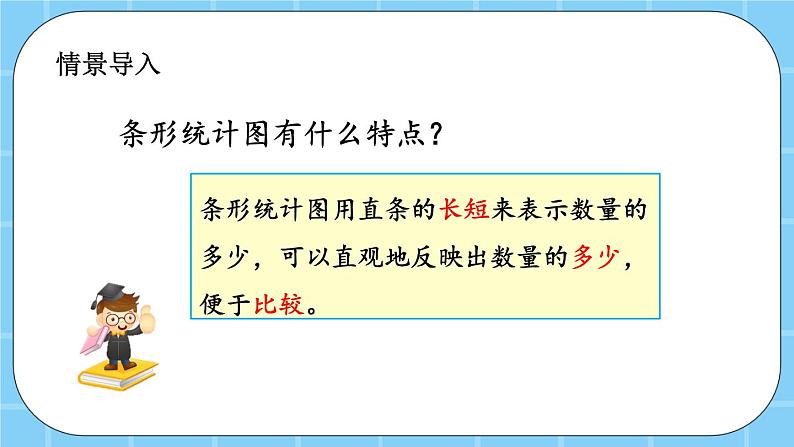 第四单元  统计图表与可能性4.3.1 统计图 课件02