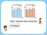 第四单元  统计图表与可能性4.3.1 统计图 课件