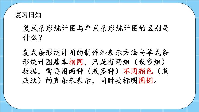 第四单元  统计图表与可能性4.3.2 练习十七 课件第2页