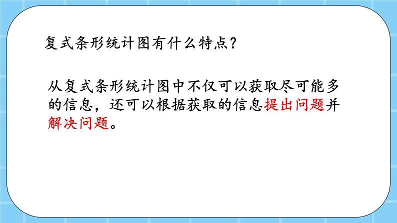 第四单元  统计图表与可能性4.3.2 练习十七 课件第3页