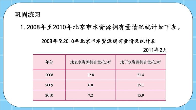 第四单元  统计图表与可能性4.3.2 练习十七 课件第5页