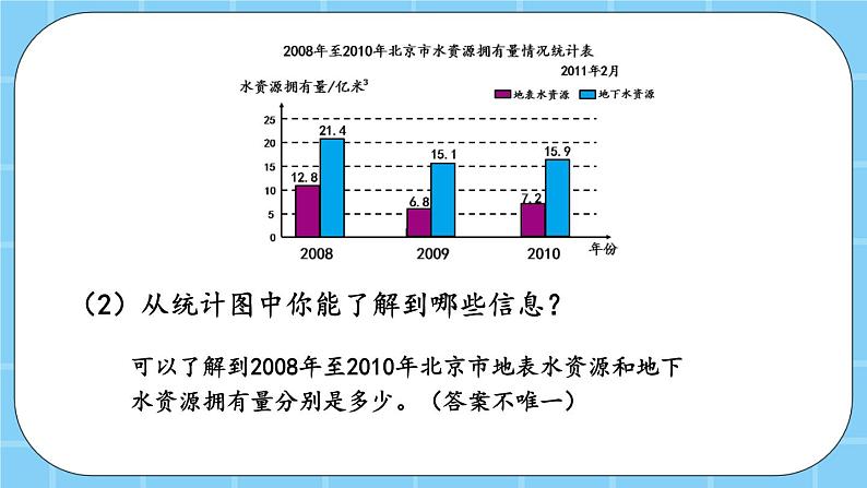 第四单元  统计图表与可能性4.3.2 练习十七 课件第7页